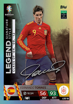 Fernando Torres Spain Topps Match Attax EURO 2024 Legend Signature Style #LSS18